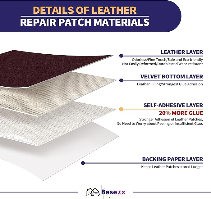 Leather Repair Patch Tape Kit, Self-Adhesive Leather & Vinyl Repair for Furniture, Couch, Sofa, Car Seats, Office Chair - 30inx16in