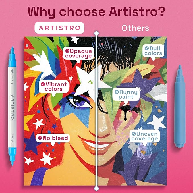 ARTISTRO 24 Acrylic Paint Markers - Paint Pens Dual Tip Brush + Fine Ideal for Calligraphy - Perfect for Fabric, Rock, Glass, Wood, DIY - Art Supplies, Stocking Stuffers, Christmas Gift Idea