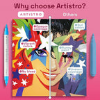 ARTISTRO 36 Acrylic Paint Markers - Paint Pens Dual Tip Brush + Fine Ideal for Calligraphy - Perfect for Fabric, Rock, Glass, Wood, DIY - Art Supplies, Stocking Stuffers, Christmas Gift Idea