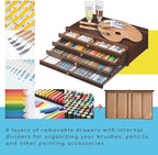 MEEDEN 4-Drawer Art Supply Storage Box - Large Capacity Multi-Function Beech-Wood Pencil Box with Drawer & Compartments for Organizing Pastels, Pencils, Pens, Markers, Brushes & Stamp, Walnut