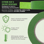 Dura-Gold Green Automotive Masking Tape 1-1/2 Inch (1.41 Inch x 55 Yards), Case of 24 Rolls - Premium High-Performance, Heat Resistant - Auto Refinish Painting, Car Detailing, Autobody, Painters Tape
