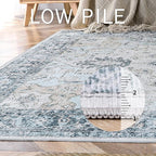 GENIMO 5x8 Area Rugs for Living Room, Machine Washable Low Pile Rugs, Chenille Non Slip Vintage Rug for Bedroom, Dining Room, Home Office, Blue
