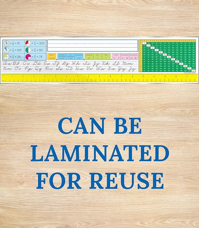 Carson Dellosa Education 36PC Traditional Cursive Name Plate for Desk, Nametags With Alphabet, Ruler, Place Value, Fractions & Multiplication Chart, Desk Decor and School Labels Classroom Must Haves