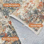 GENIMO Washable Area Rugs for Living Room, 6x9 Modern Non Slip Rugs, Low Pile Lightweight Soft Print Rug for Bedroom, Dining Room, Home Office, Multi