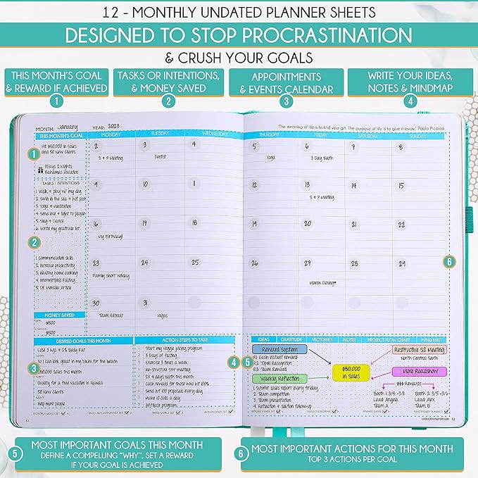 Life Planner - Undated Weekly & Monthly Planner, 12-Month Journey to Increase Productivity | Gratitude Journal, Life Organizer & Goal Journal | Include Foldable Vision Board, Habit Tracker & Stickers