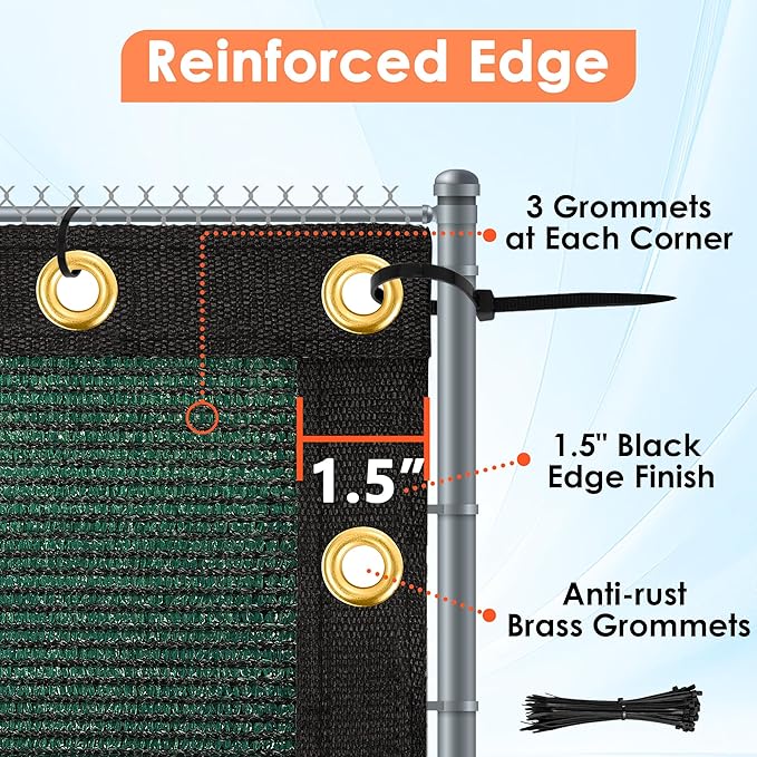 iCover 4x50ft Privacy Screen Fence, Outdoor Fencing Panels, Garden Windscreen Mesh Shade Sail Net Barrier, Include Reinforced Bindings and Brass Grommets Cable Zip Ties, Green