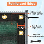 iCover 4x50ft Privacy Screen Fence, Outdoor Fencing Panels, Garden Windscreen Mesh Shade Sail Net Barrier, Include Reinforced Bindings and Brass Grommets Cable Zip Ties, Green
