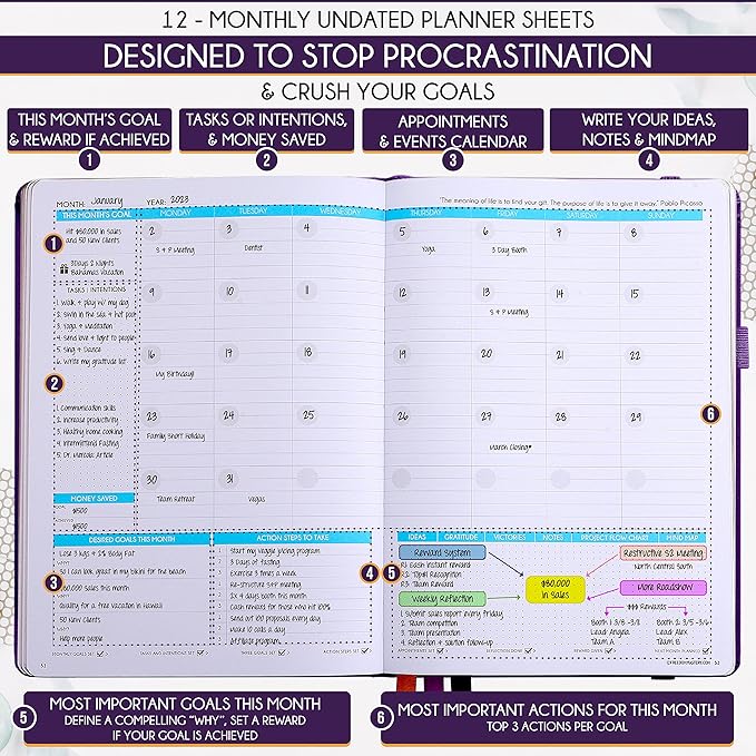 Life Planner - Undated Weekly & Monthly Planner, 12-Month Journey to Increase Productivity | Gratitude Journal, Life Organizer & Goal Journal | Include Foldable Vision Board, Habit Tracker & Stickers