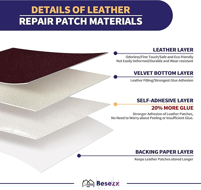 Leather Repair Patch Tape Kit, Self-Adhesive Leather & Vinyl Repair for Furniture, Couch, Sofa, Car Seats, Office Chair - 30inx16in
