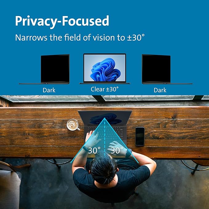 Kensington MagPro™ Magnetic Laptop Privacy Screen 15.6 inch, Removable 16:10 Laptop Privacy Filter Shield, Anti-Glare, Blue Ray Reduction, Compatible with HP/Dell/Acer/Asus/Lenovo (K55255WW)