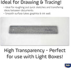 Helix - Sketch & Tracing Paper Roll - 18 Inch by 50 Yards - Transparent