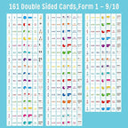 Fraction Flip Chart, 161 Double Sided Cards Freestanding Flip Chat with Fraction/Decimal/Percentage/Shape/Name/Animals, All Fractions from 1-10, Educational Math Learning Tool for School Supplies