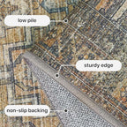 GENIMO 5x7 Area Rugs for Living Room, Machine Washable Non Slip Vintage Rugs, Low Pile Lightweight Chenille Print Rug for Bedroom, Dining Room, Home Office, Warm Taupe