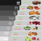 ZVP Plastic Cutting Boards for Kitchen, Flexible Cutting Mats, Gradient Gray Chopping Boards with Food Icon, Non-Slip, Non Porous, BPA Free, Dishwasher Safe