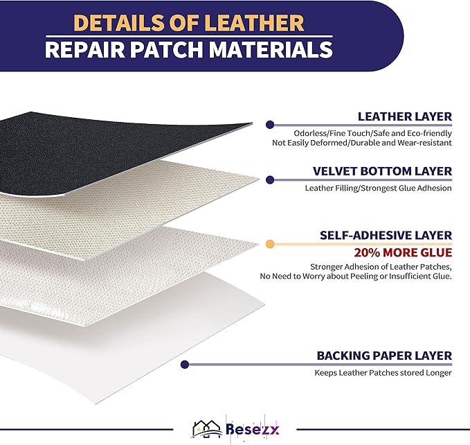 Leather Repair Patch Tape Kit, Self Adhesive Leather Repair for Furniture, Couch, Sofa, Car Seats,Office Chair,Vinyl Repair Kit.120inx16in