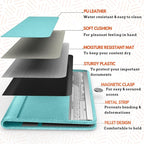 Car Registration and Insurance Card Holder, Premium PU Leather Glove box Organizer for Licence, Cards & Essential Documents in your Glove compartment, a Car Wallet for all Vehicle needs:Blue