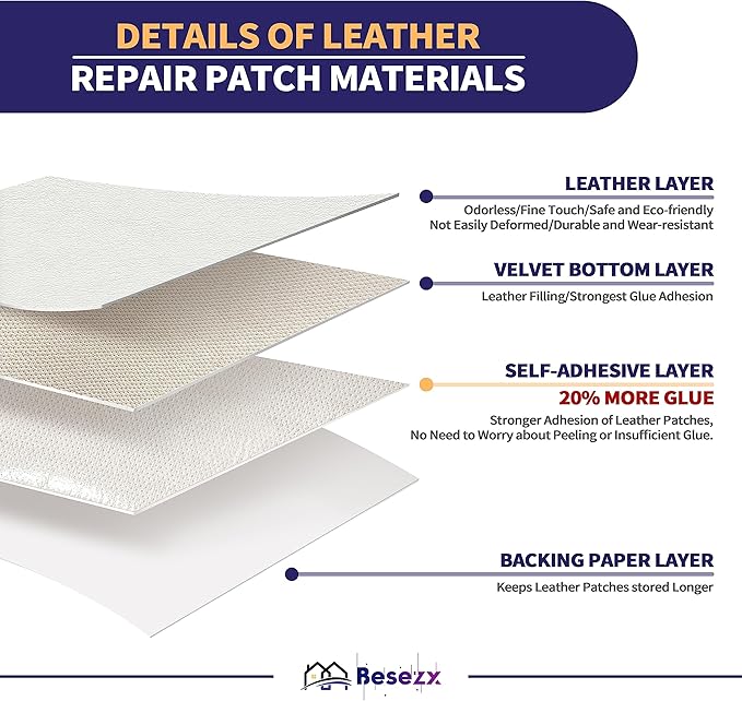 Leather Repair Patch Tape Kit, Self Adhesive Leather Repair for Furniture, Couch, Sofa, Car Seats,Office Chair,Vinyl Repair Kit.60inx16in