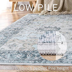 GENIMO Runner Rug 2'6"x7, Non Slip Vintage Hallway Runner Rugs, Low Pile Lightweight Machine Washable Mat for Hallway, Entryway, Bedroom, Kitchen and Corridor, Blue