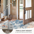 GENIMO Washable Rugs 8x10 Area Rugs for Living Room Bedroom, Modern Lightweight Rug Ultra Soft Indoor Area Rugs 8x10 for Dining Room, Low Pile Carpet with Non Slip Backing, Blue Red