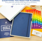Clever Fox Planner Large – Undated Weekly & Monthly Planner for Productivity, Time Management & Goals – Organizer Journal – 7x10” (Dark Blue)