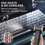SAILHAPI Powerful Air Duster 300000RPM, Handheld Office Duster Blower Replaced Can of Air, Rechargeable Durable Small Blower for PC Gamers, Barber, Laptop & Snow Removal, Birthday Gifts for Dad