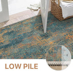 GENIMO Washable Area Rugs for Living Room, 10x14 Vintage Non Slip Rugs, Low Pile Lightweight Soft Print Rug for Bedroom, Dining Room, Home Office, Dark Blue Green