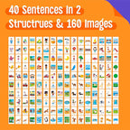 Sentence Flip Charts, 80 Double Sided Cards 40 Sentences, Learn Parts of Speech Who/What/Where Sentence Building Freestanding Flip Chart Educational Tool for Preschool Kindergarten 1st 2nd Grade