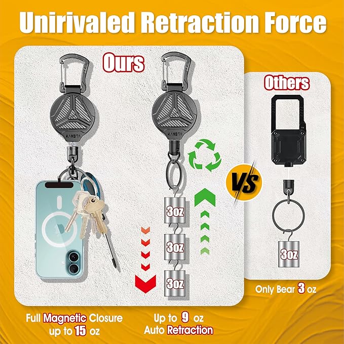 KAHETA 2 Pack Retractable Keychain Heavy Duty Carabiner Badge Holder Clip with Magnetic,Tactical Id Badge Reel with 32'' Steel Cord,Key Ring,Lobster Claw Clasp and Phone Tethers