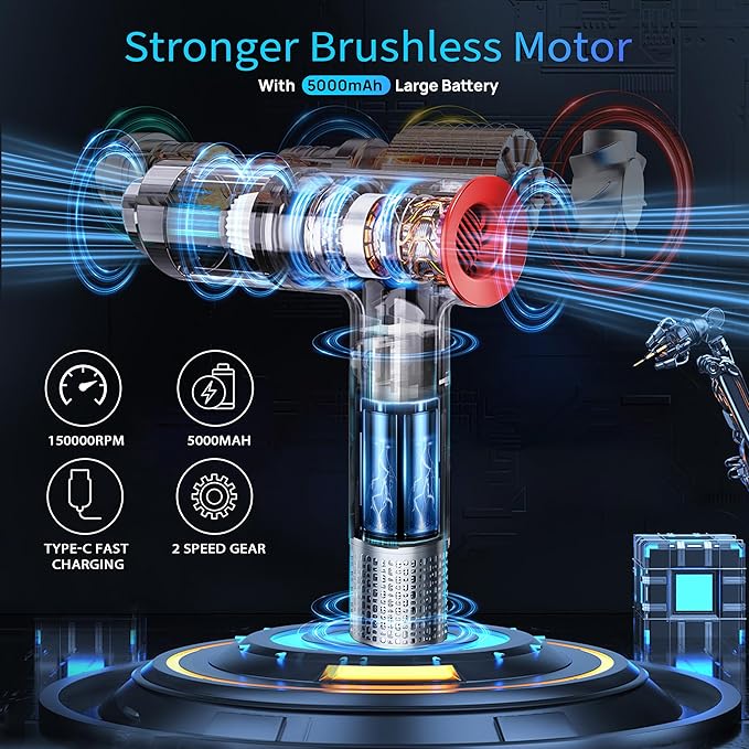 PocketDuster 2-in-1 Compressed Air Duster and Mini Vacuum Cleaner with 150000 High RPM - Powerful Brushless Motor for Desktop, Keyboards, Laptop, Dryer and Electronics